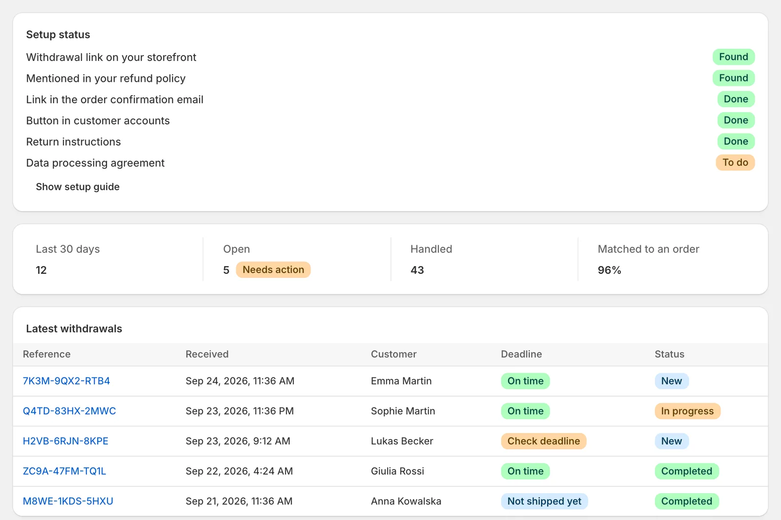 Přehled Revokerie v administraci Shopify: stav nastavení, otevřená a nejnovější odstoupení